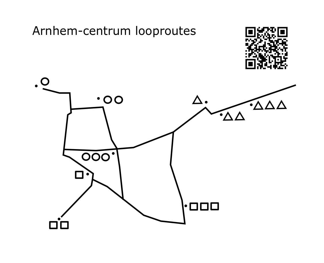 Arnhem centrum